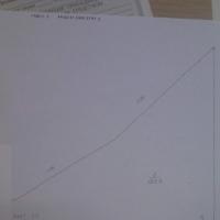 сдам коммерческую недвижимость в России в Акулове, Новая улица, д.144 цена 215 000 руб./месяц, фото №9