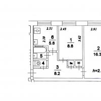 продам 2 к. квартиру в России в Москве, Каширское шоссе, д.28к2 цена 13 300 000 руб., фото №3
