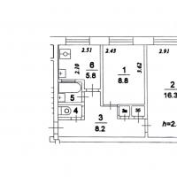 продам 2 к. квартиру в России в Москве, Каширское шоссе, д.28к2 цена 13 300 000 руб., фото №1