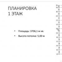 продам коммерческую недвижимость в России в Ижевск, Новоажимова улица, д.20 цена 800 000 000 руб., фото №9