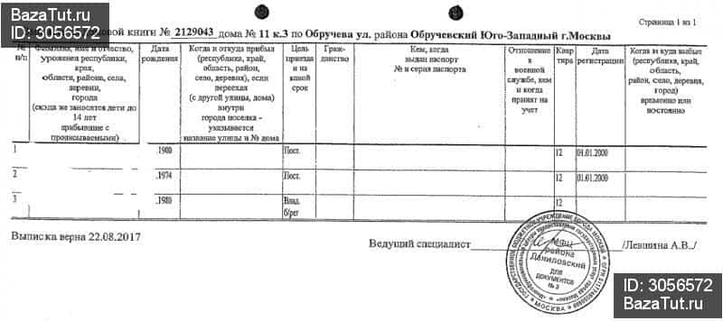 Архивная выписка из домовой книги на дату приватизации образец