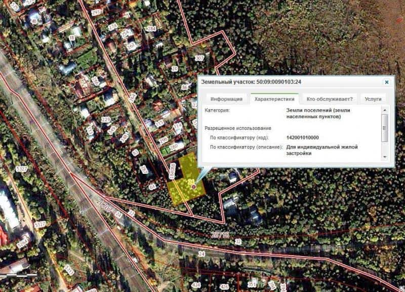 Карта осадков поварово солнечногорский район