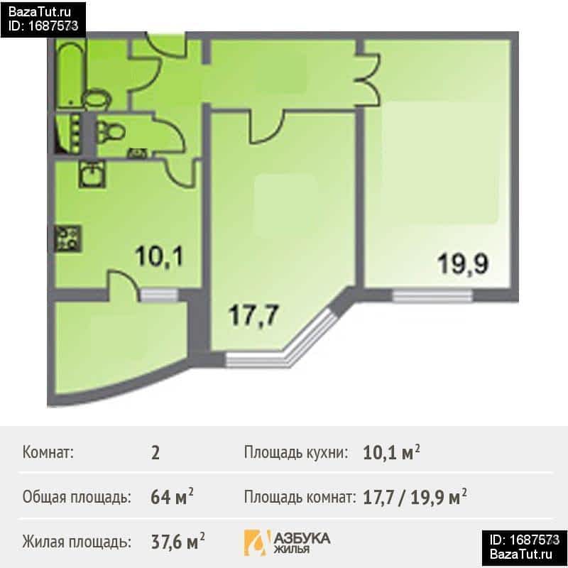 Общая площадь кухни. Общая площадь кухни. Общая площадь кухни. План жк реномэ. Планировки квартиры химках на родионова 5.