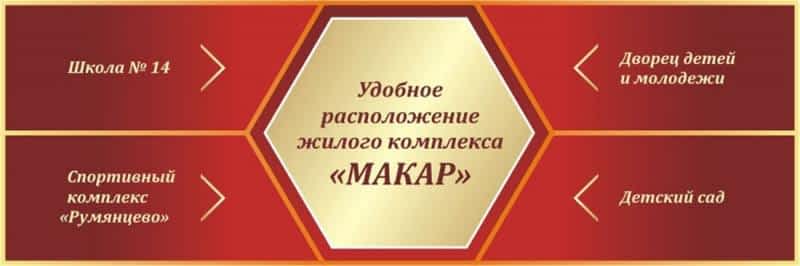 Купить Дом Рядом Ул Макарова Твери