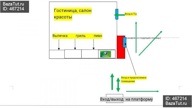 сдам коммерческую недвижимость в России в Видном, Вокзальная улица, 1Ас2 цена 80 000 руб./месяц, фото №3