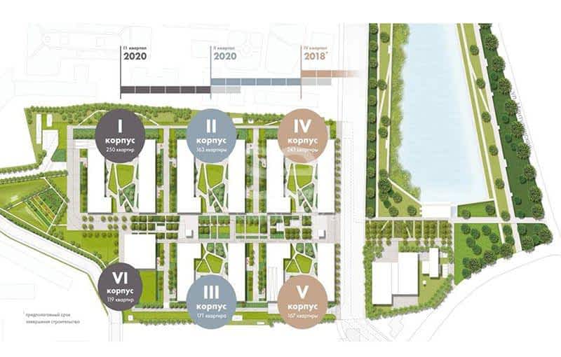 Сити парк схема. ЖК Сити парк Москва. ЖК Сити парк генплан. Сити парк схема корпусов. ЖК City Park генплан.
