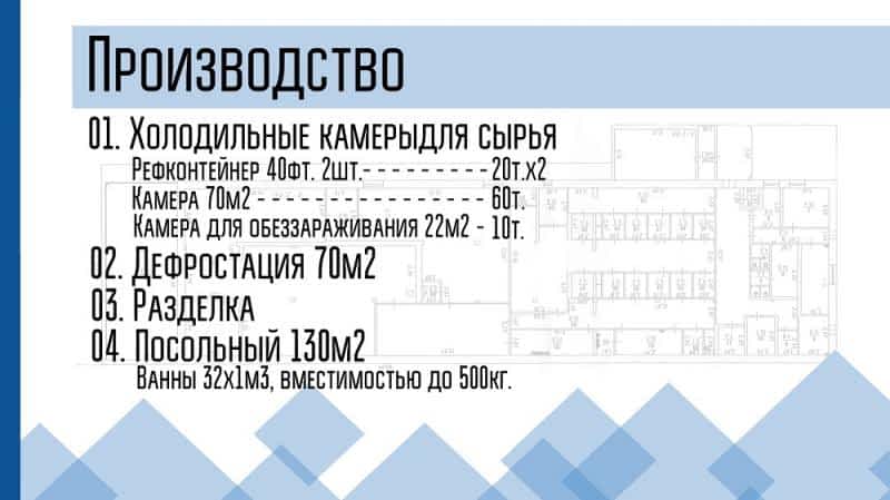 продам коммерческую недвижимость в России в Омске, 3-я Автомобильная улица цена 28 000 000 руб., фото №3
