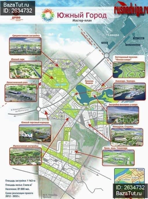 Погода в южном городе самарская область. Проект Южный город 2 Самара. Южный город Самара на карте. Южный город Самара проект застройки. Самара план застройки Южный город 1.