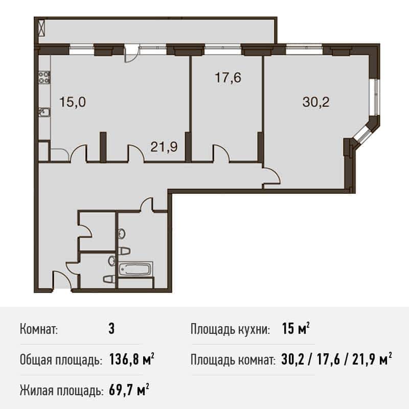 Купить Квартиру Комсомольская 18