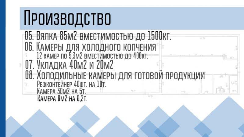 продам коммерческую недвижимость в России в Омске, 3-я Автомобильная улица цена 28 000 000 руб., фото №4