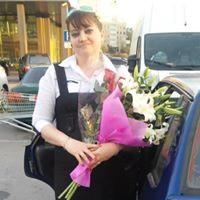 Оксана Сливка