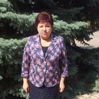 Лілія Плосконос