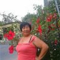 Маргарита Козачок ( Тропина )