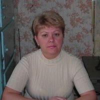 Елена Круглова